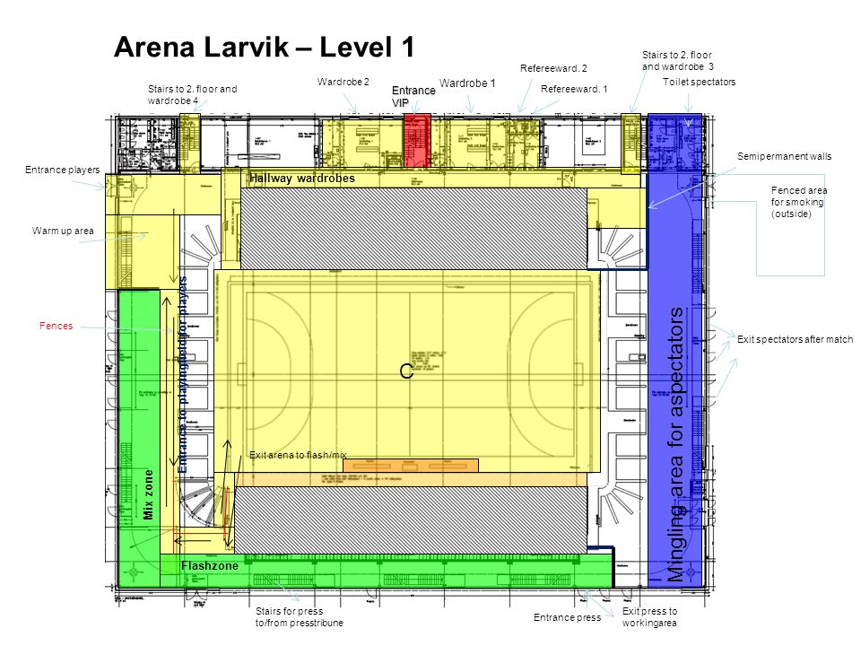 C Hallway wardrobes Mingling area for aspectators Arena Larvik – Level 1 Toilet spectators Stairs to 2.