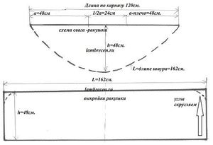 Выкройка ракушки 