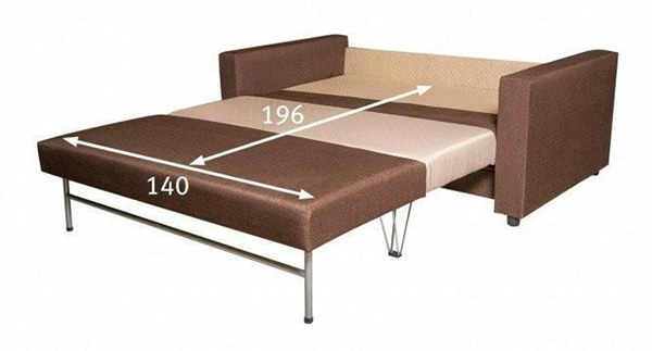 Обзор основных механизмов трансформации диванов, их плюсы и минусы